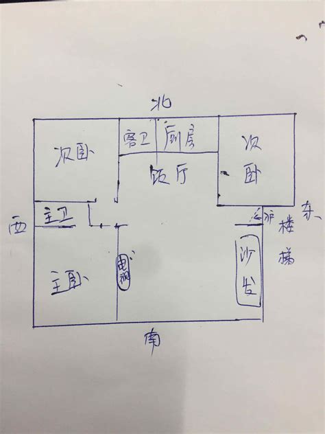 房子向南|坐北朝南不一定就是最好！1分钟教你弄懂房子的朝向